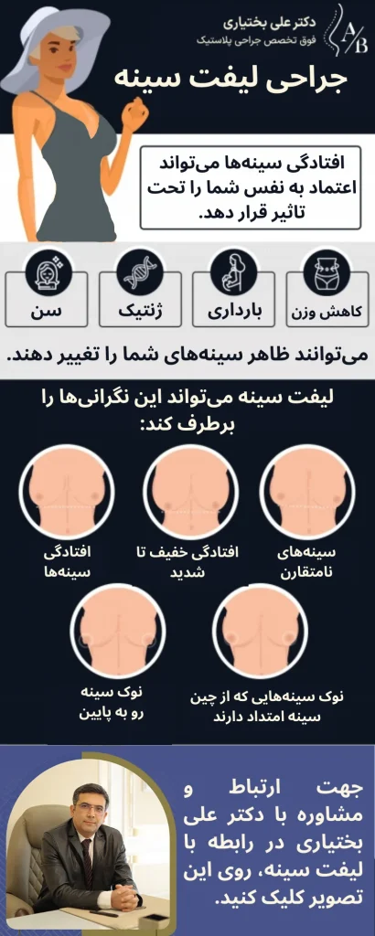 جراحی لیفت سینه