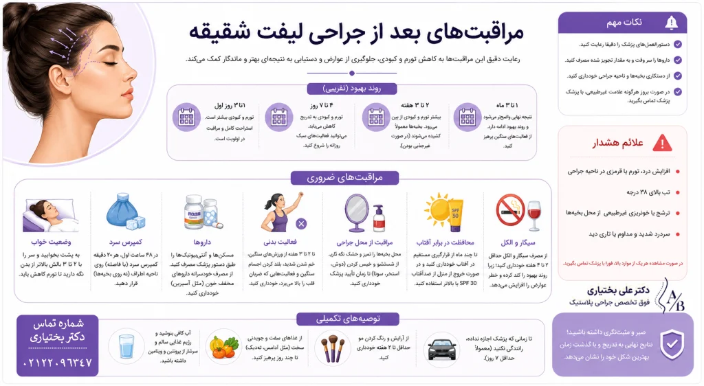 مراقبتهای بعد از جراحی لیفت شقیقه