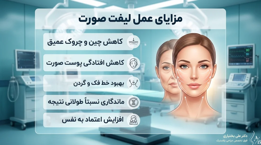 مزایا عمل لیفت صورت