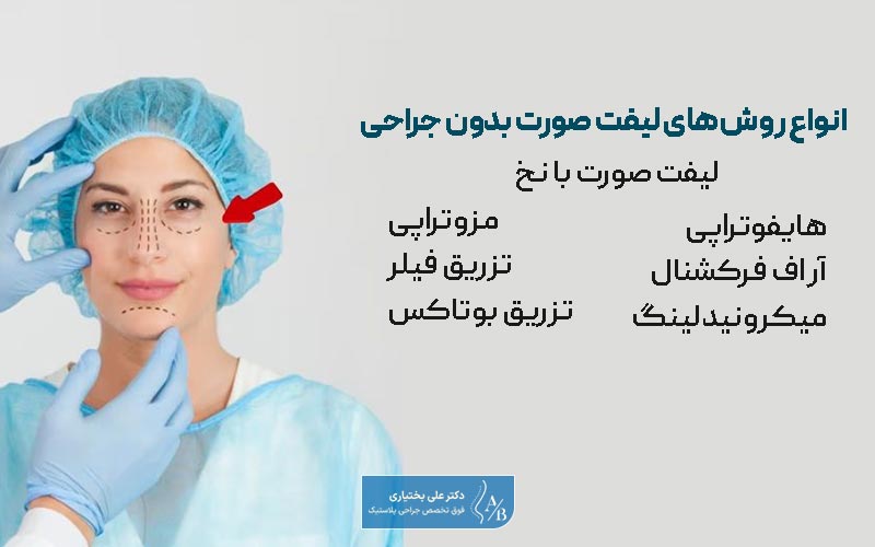 انواع لیفت صورت بدون جراحی شامل هایفوتراپی، آر اب فرکشنال، نخ و غیره است