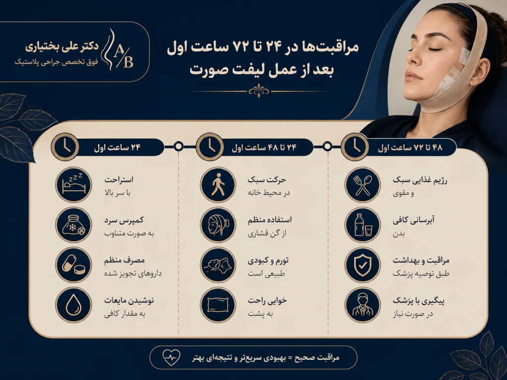 مراقبتهای لیفت صورت