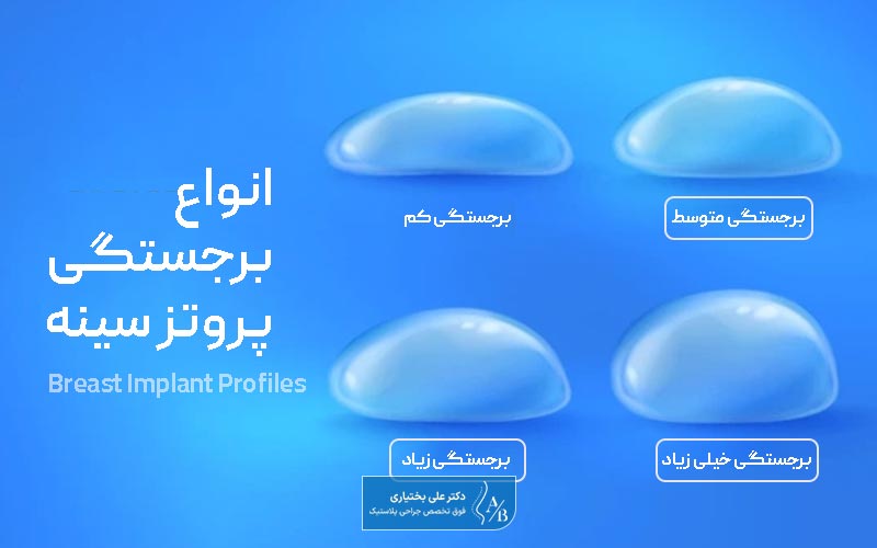 انواع پروتز سینه بر اساس برجستگی